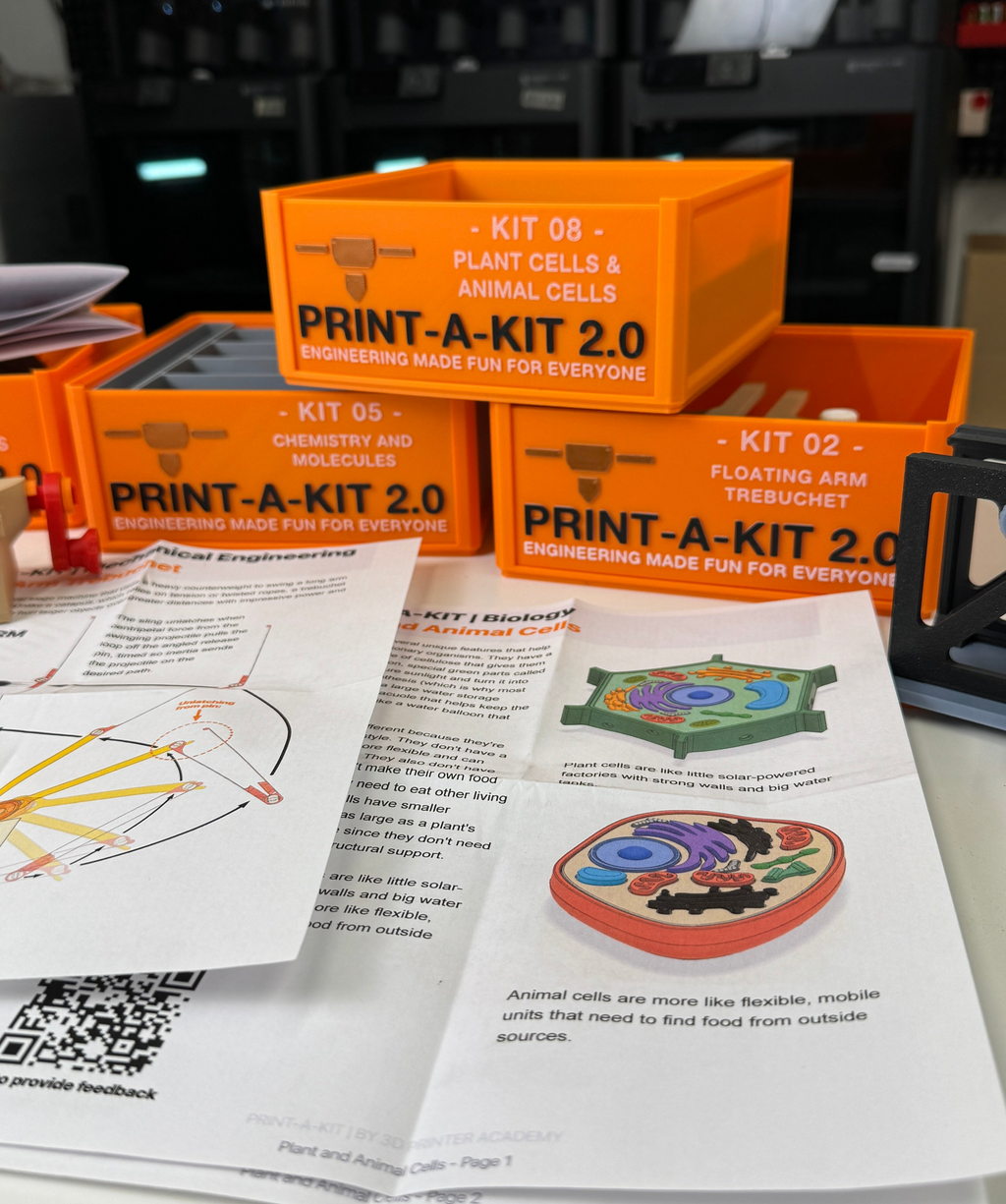Print-A-Kit | Lifetime Access