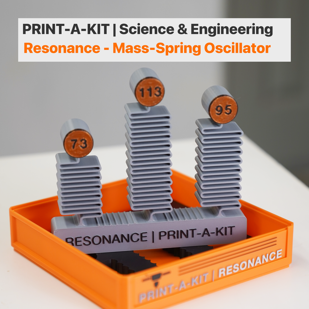 Print-A-Kit | Lifetime Access
